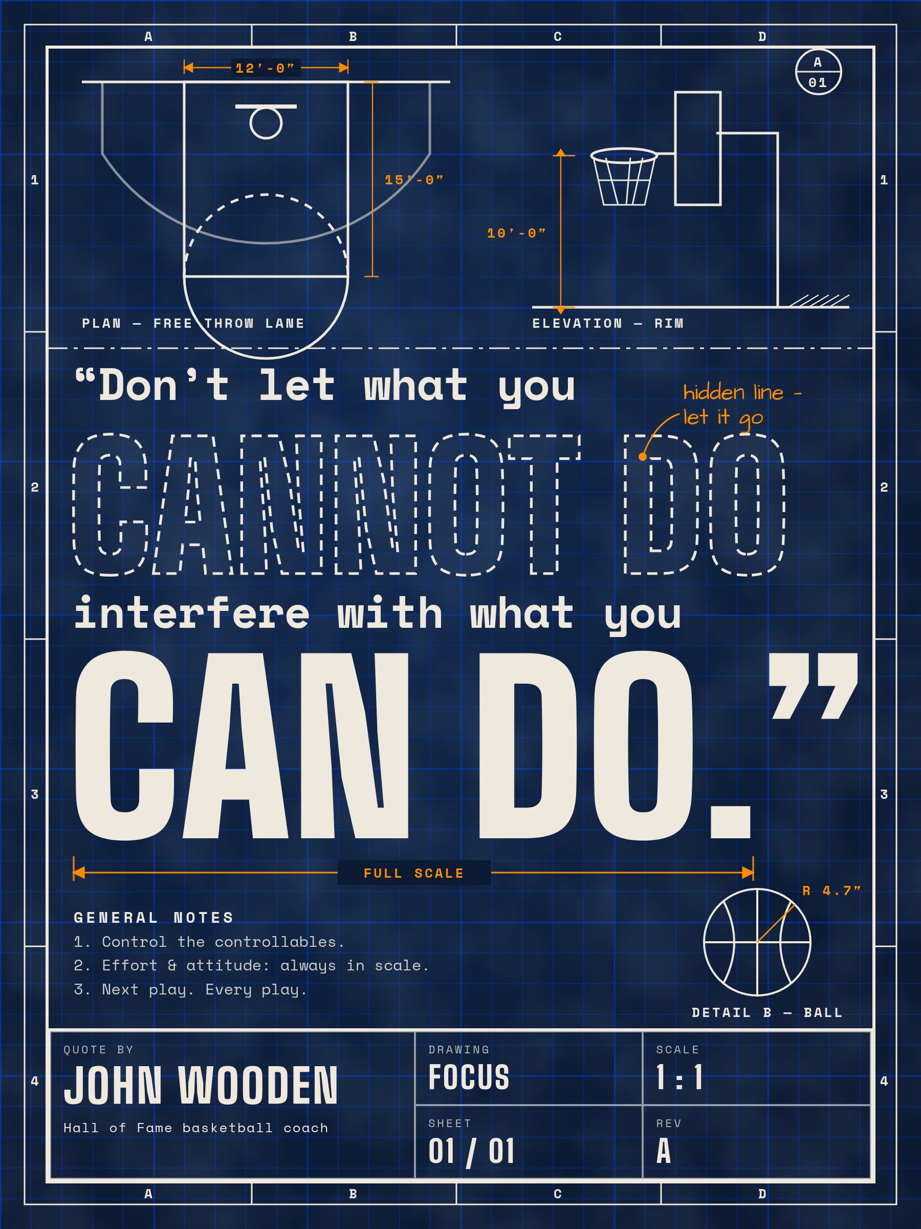John Wooden: "Don't let what you cannot do interfere with what you can do."