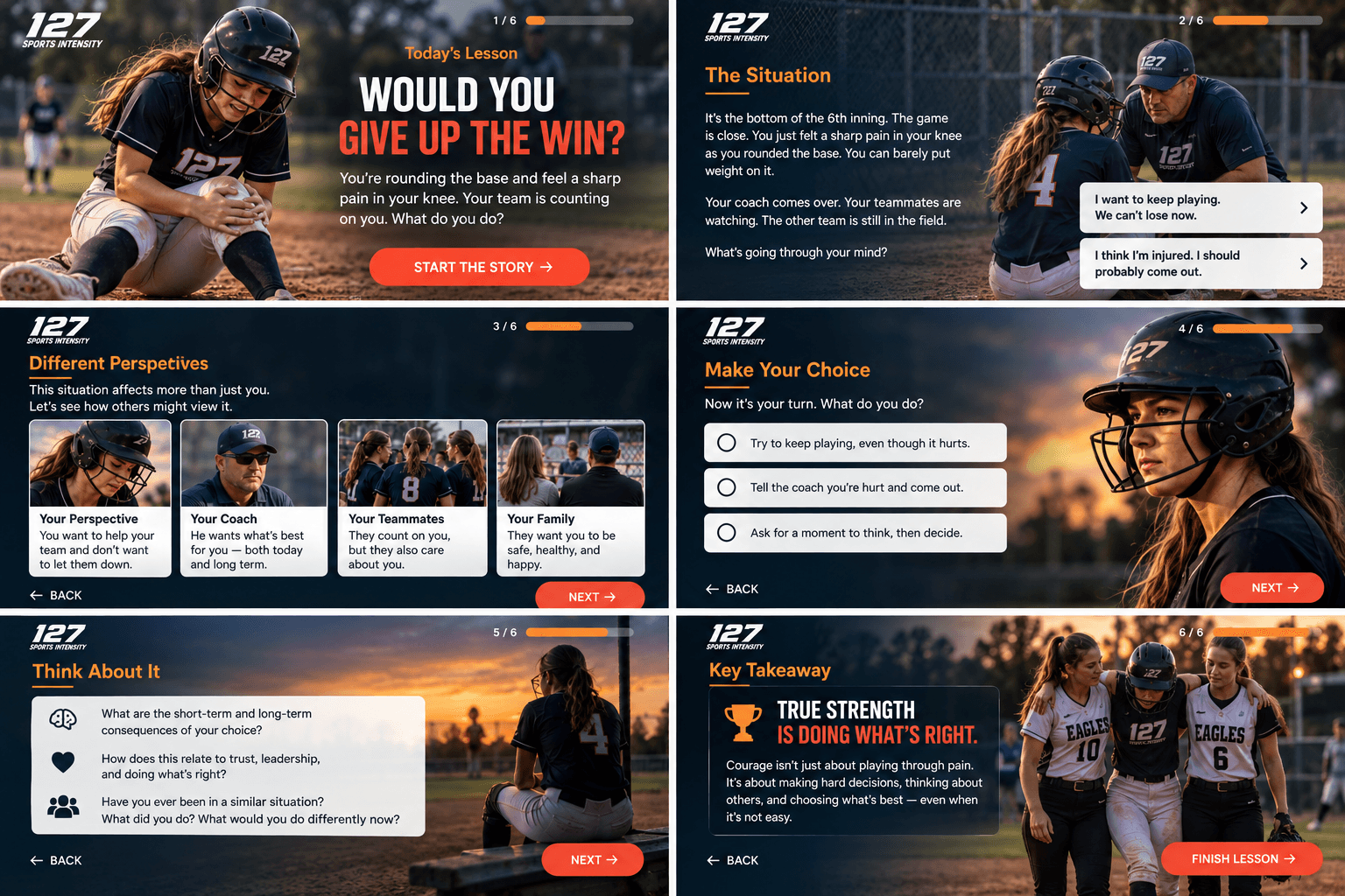 Six screens from a 127 Sports Intensity lesson in which a softball player hurt on the bases decides whether to keep playing, ending with the takeaway “True strength is doing what’s right.”